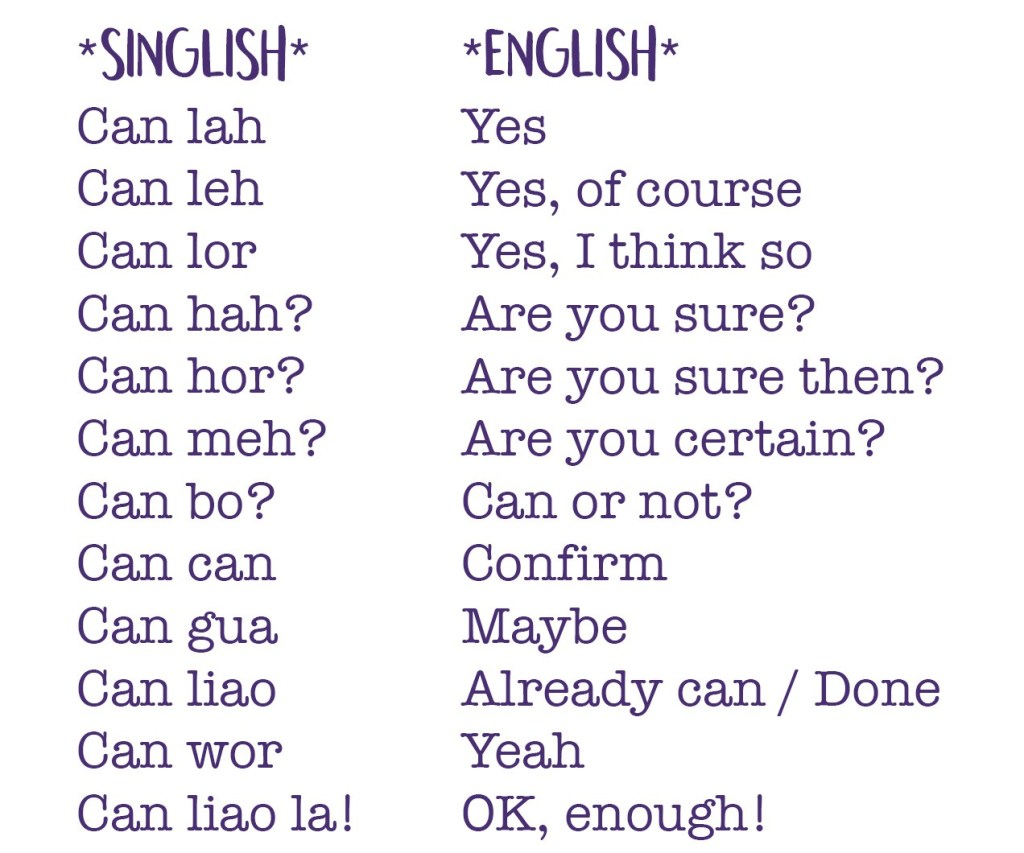 Мой вариант на английском. Мой вариант на английском. Грамматика американского английского. Британский английский. Мой вариант на английском.